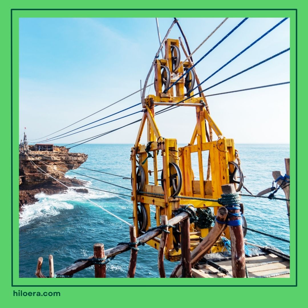 Wisata Air Gunung Kidul