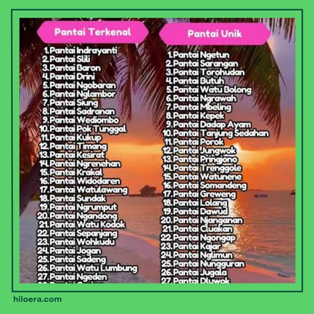 Rute Pantai Gunung Kidul